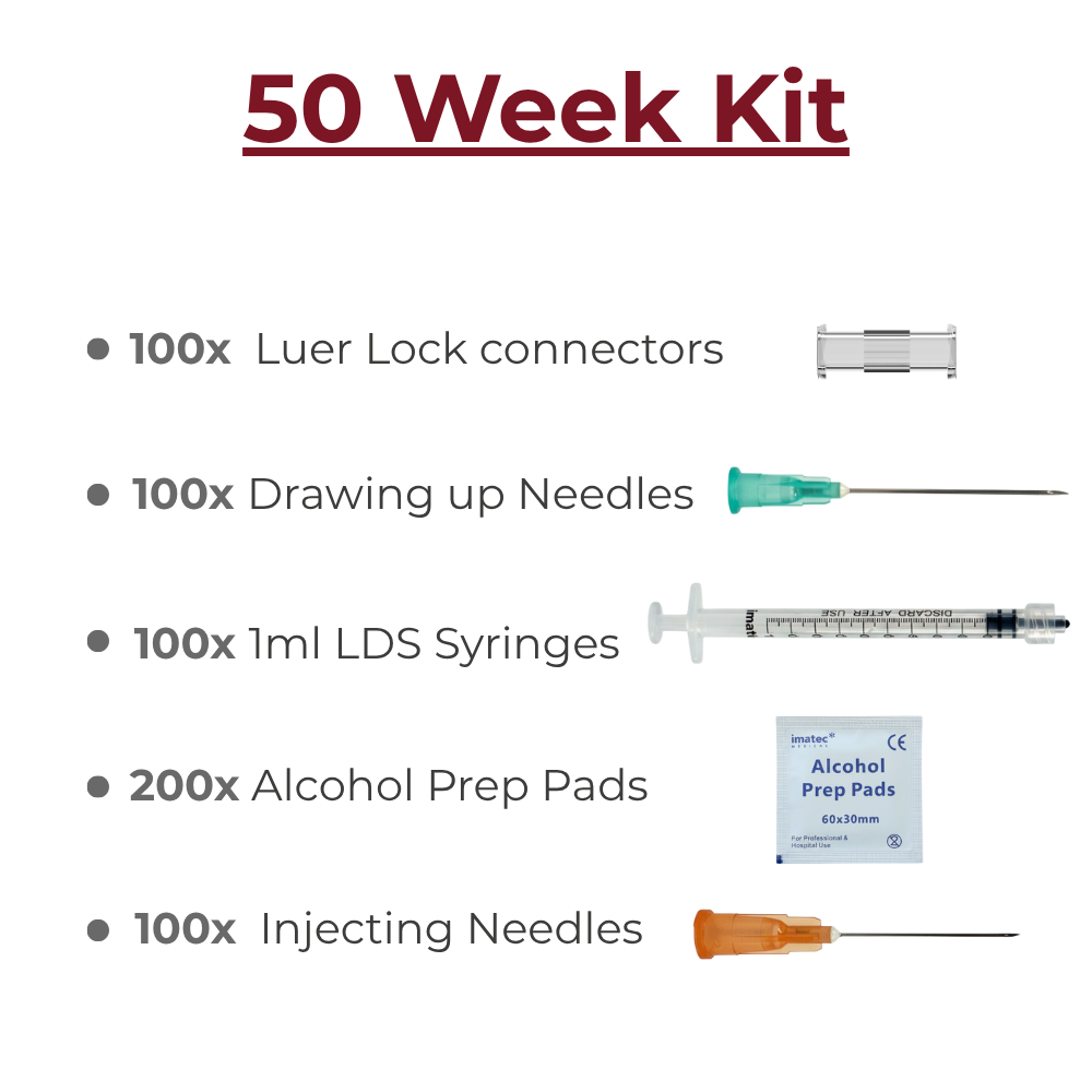 TRT / Hormone Therapy Consumable Kits