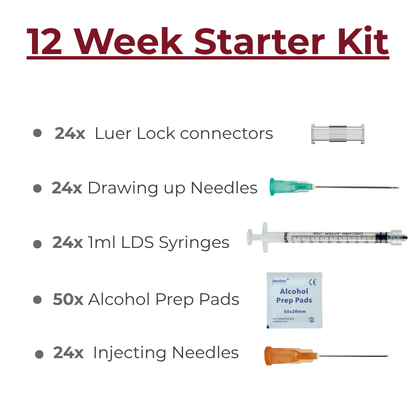 TRT / Hormone Therapy Consumable Kits