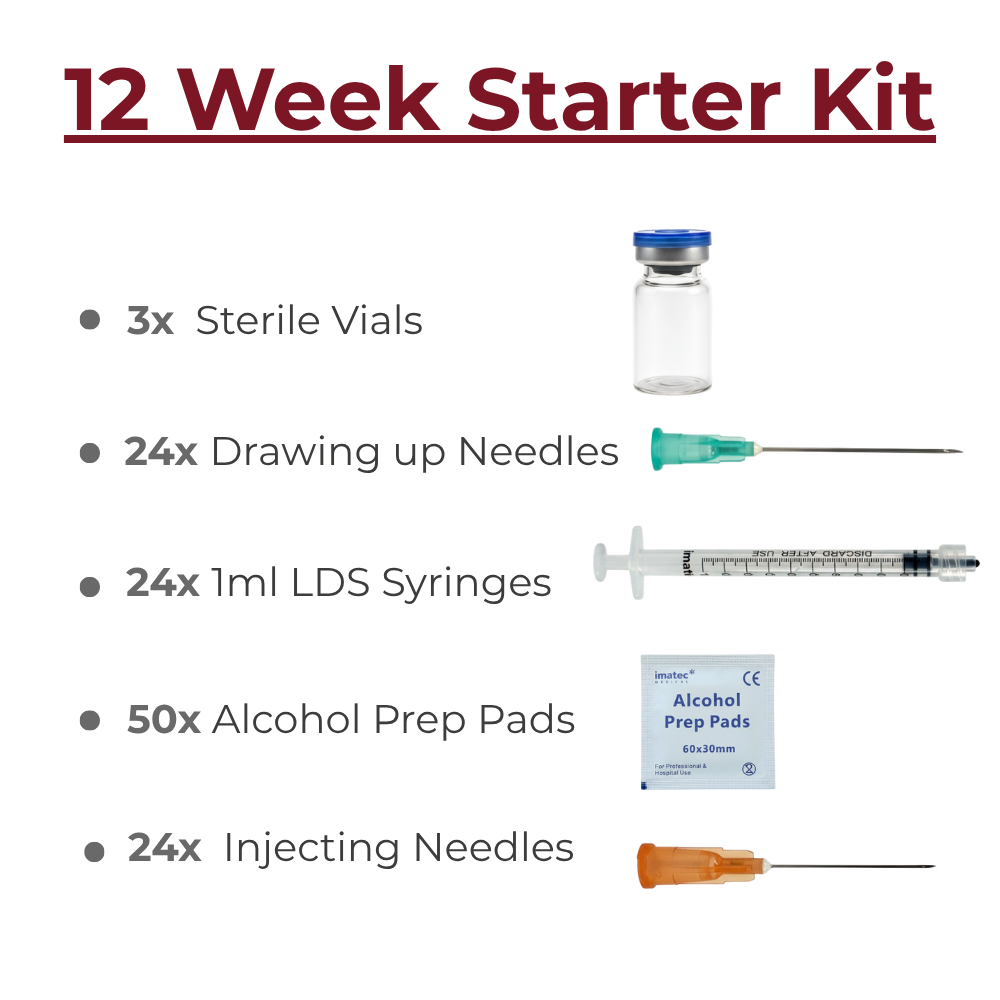 TRT / Hormone Therapy Consumable Kits