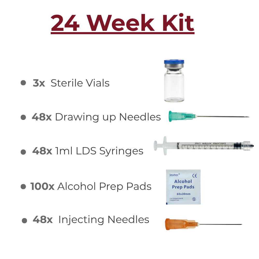 TRT / Hormone Therapy Consumable Kits