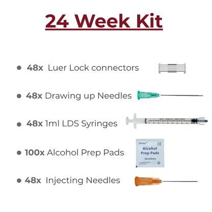 TRT / Hormone Therapy Consumable Kits