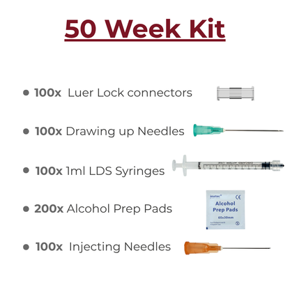 TRT / Hormone Therapy Consumable Kits