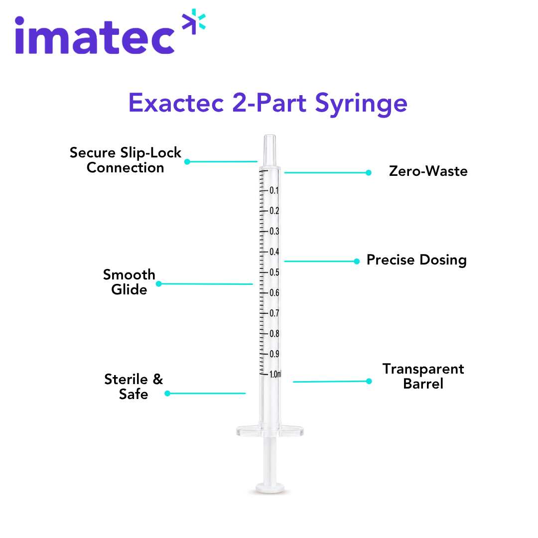 Exactec 1ml Two Part Low Dead Space Luer Slip Syringes (box of 100)