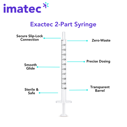 Exactec 1ml Two Part Low Dead Space Luer Slip Syringes (box of 100)