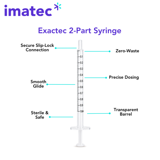 Exactec 1ml Two Part Low Dead Space Luer Slip Syringes (box of 100)
