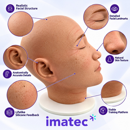 Full-Head Facial Injection Simulator by Imatec Medical