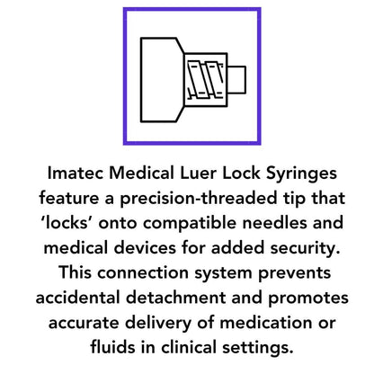 Luer Lock Syringe - Box of 100