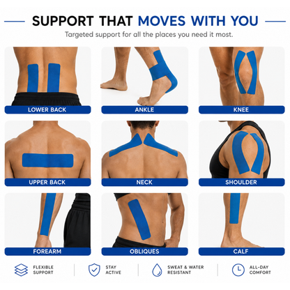 Kinesiology Tape (5cm x 5m)