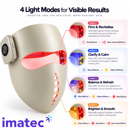 IM4 LED Light Face Mask