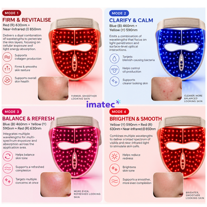 IM4 LED Light Face Mask