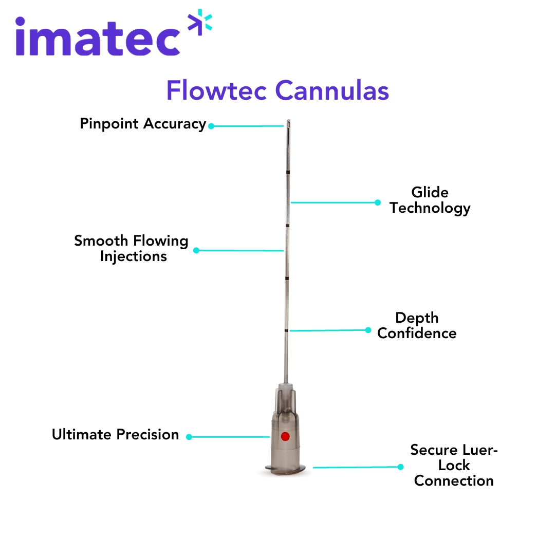 Flowtec Dermal Filling Cannulas – Imatec Medical