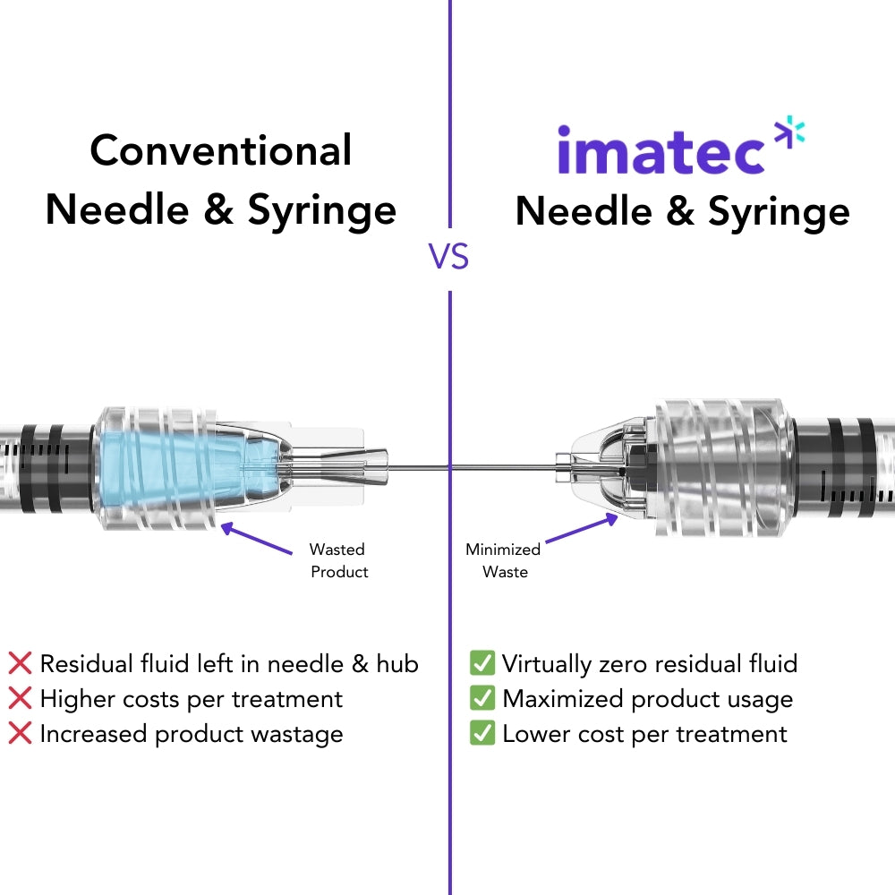 Finetec Low Dead Space Needles